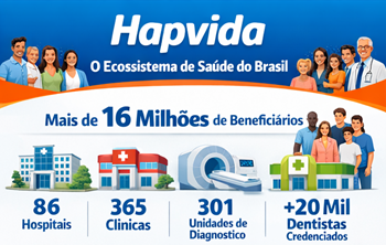Planos de saúde em Fortaleza, Hapvida, Amil, Gamec, Unimed, FreeLife, Bradesco Saúde, SulAmerica, Liv saúde, Planos em Promoção.