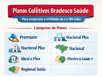 Planos de saúde em Fortaleza, Hapvida, Amil, Gamec, Unimed, FreeLife, Bradesco Saúde, SulAmerica, Liv saúde, Planos em Promoção.