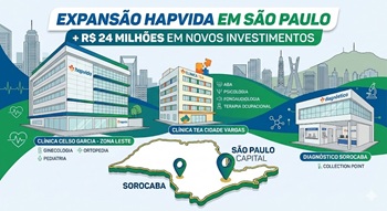 Planos de saúde em Fortaleza, Hapvida, Amil, Gamec, Unimed, FreeLife, Bradesco Saúde, SulAmerica, Liv saúde, Best Senior Planos em Promoção.