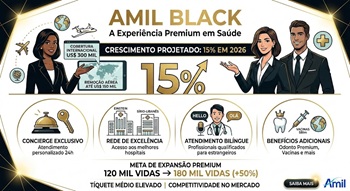 Planos de saúde em Fortaleza, Hapvida, Amil, Gamec, Unimed, FreeLife, Bradesco Saúde, SulAmerica, Liv saúde, Best Senior Planos em Promoção.