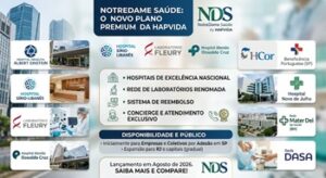 Hapvida lança NotreDame Saúde: conheça o novo plano premium com Einstein, Sírio-Libanês, Fleury e reembolso