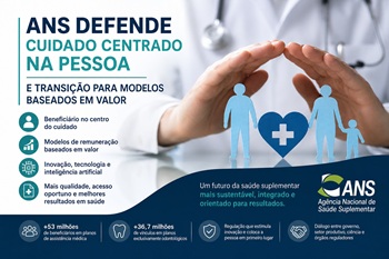 ANS Defende Cuidado Centrado na Pessoa e Novos Modelos na Saúde Suplementar