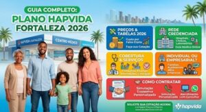 Plano Hapvida Fortaleza 2026: Guia Completo, Preços, Rede, Cobertura e Como Contratar