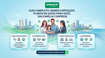Guia Completo Unimed Fortaleza Planos de Saúde para Você, Sua Família e Empresa